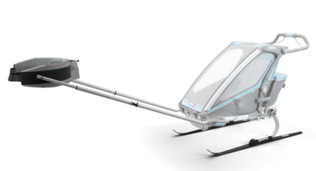 Thule Chariot hiihtopaketti - tarjoushinta 180€