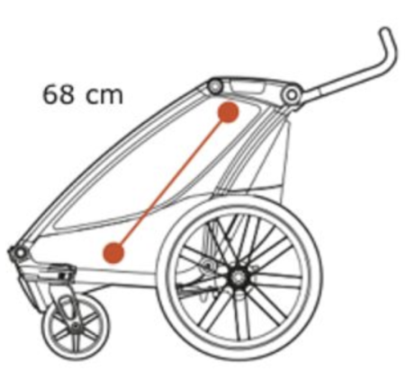 Thule Chariot Lite single lastenkuljetuskärry + hiihtopaketti - tarjoushinta vain 780€ - Image 7